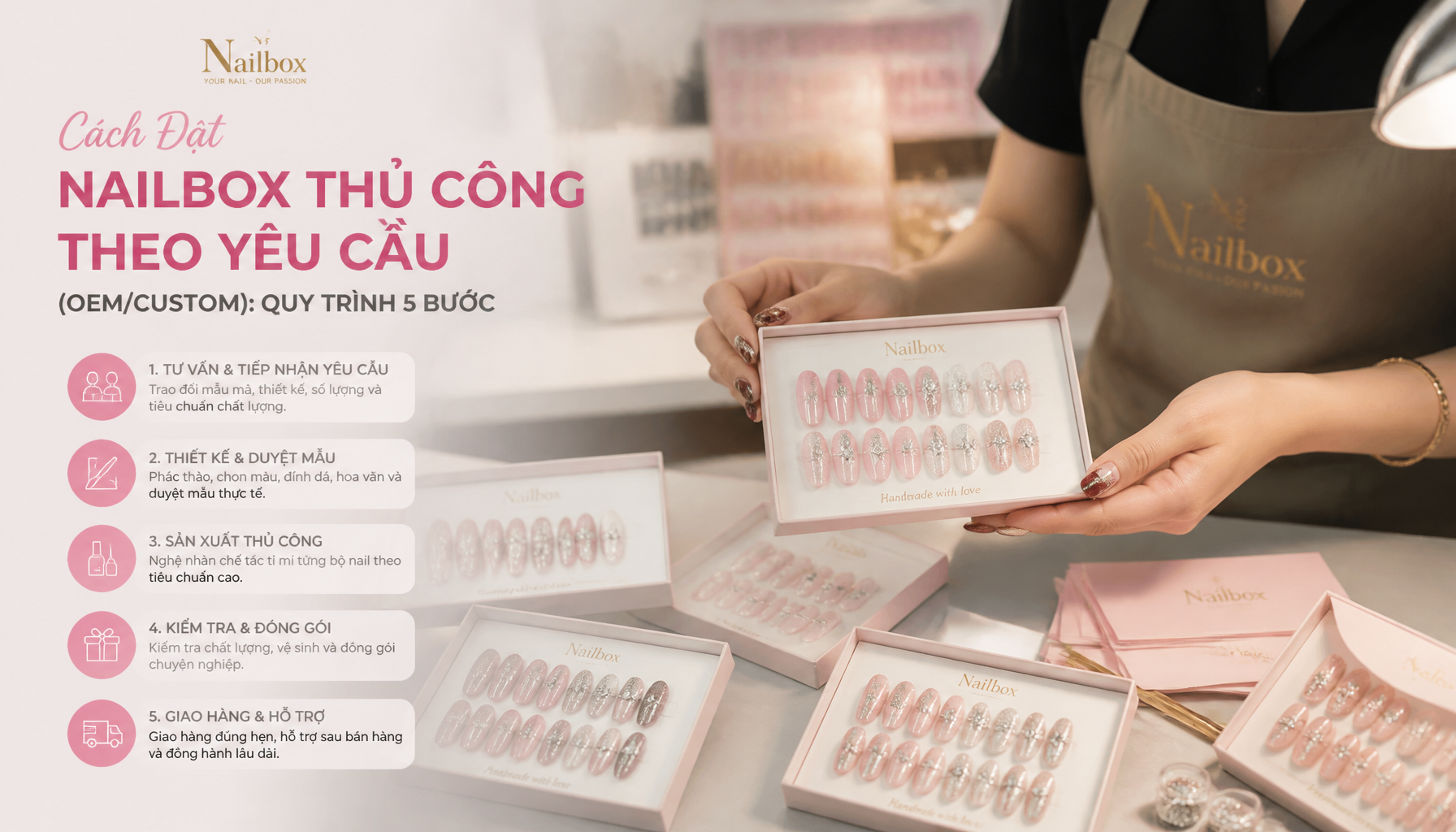Cách Đặt Nailbox Thủ Công Theo Yêu Cầu (OEM/Custom): Quy Trình 5 Bước - Hình 2