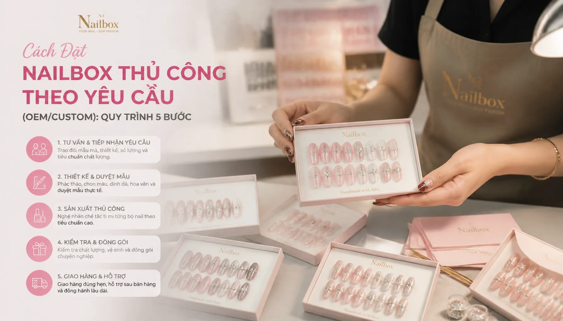 Cách Đặt Nailbox Thủ Công Theo Yêu Cầu (OEM/Custom): Quy Trình 5 Bước - Hình 2